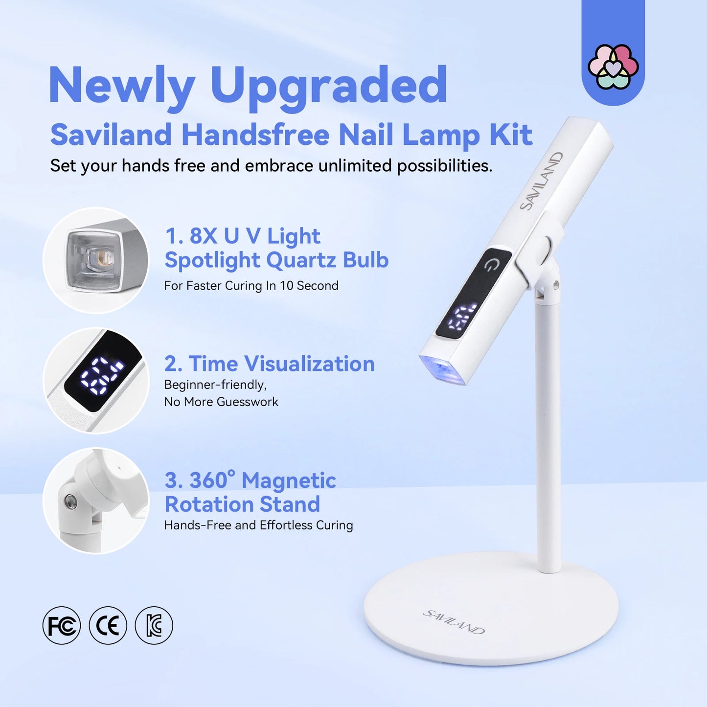 Mini UV LED Nail Lamp – Saviland Rechargeable Gel Nail Dryer with LCD Screen, Magnetic Stand & Timer Modes for DIY Salon Nails
