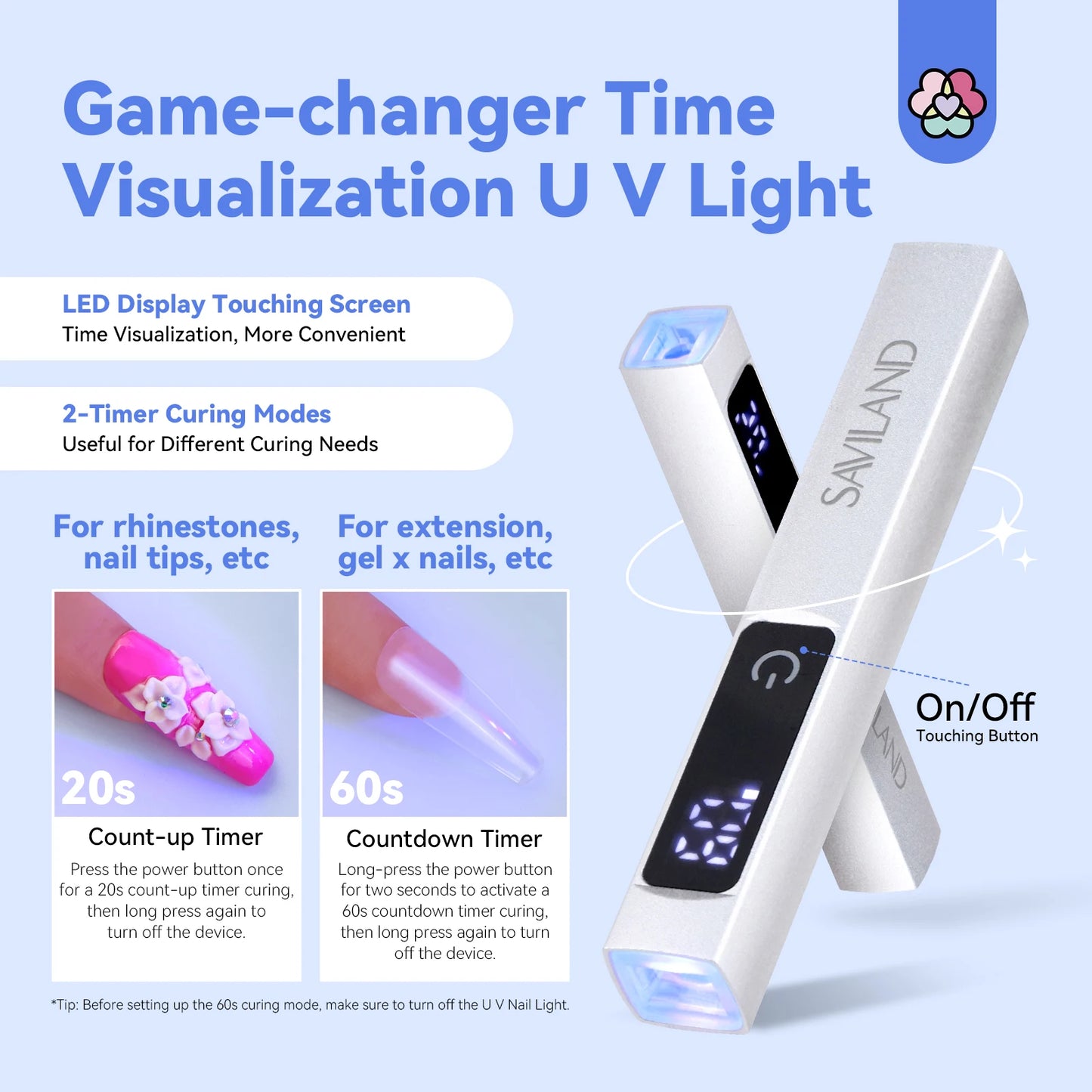 Mini UV LED Nail Lamp – Saviland Rechargeable Gel Nail Dryer with LCD Screen, Magnetic Stand & Timer Modes for DIY Salon Nails